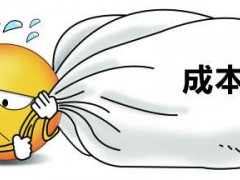 專利申請成本有多少，申請專利須知